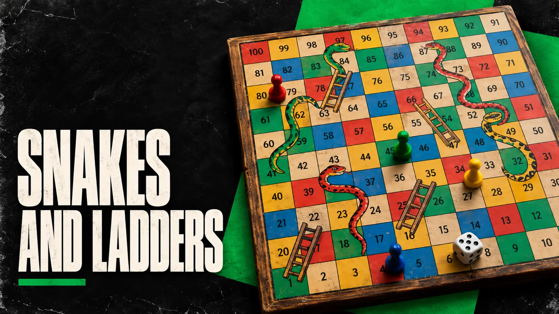 SNAKES AND LADDERS: A numbered board with snakes, ladders and dice